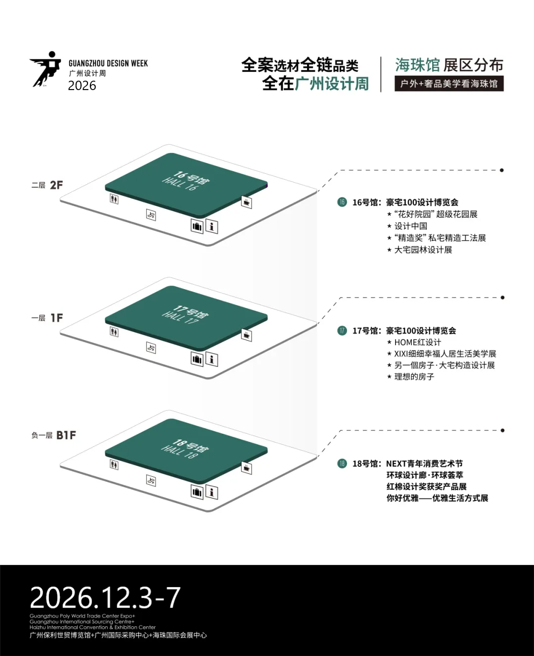 1-4 海珠.png 1-4 海珠.png