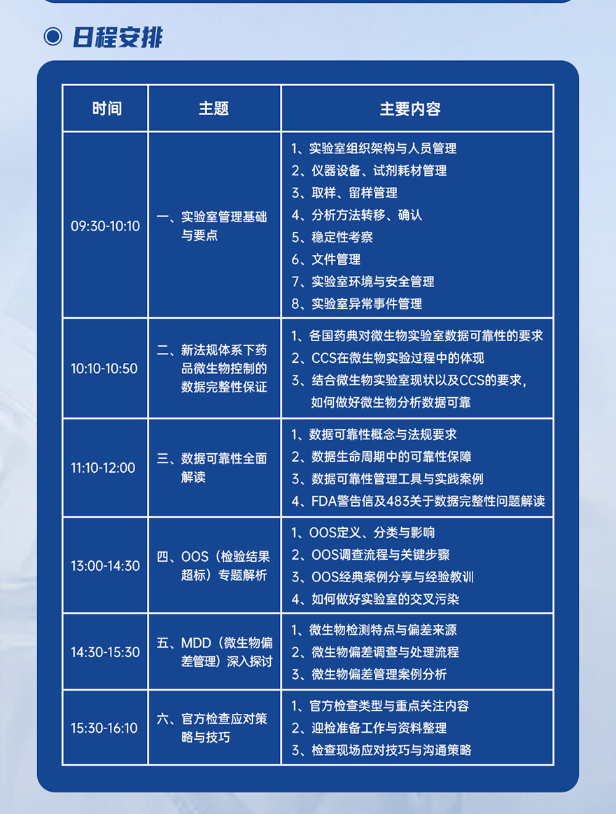制药企业会议日程.jpg 制药企业会议日程.jpg